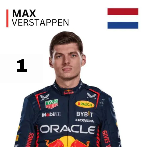 Max Verstappen